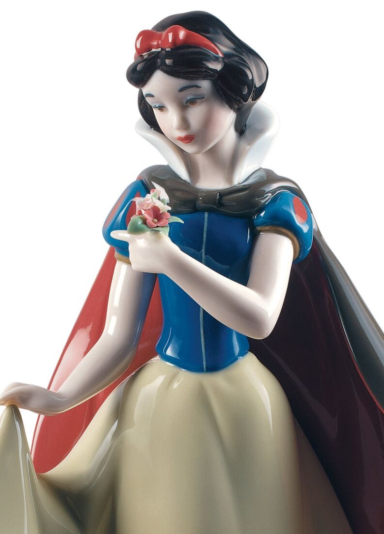 Snow White Figurine in Lladró