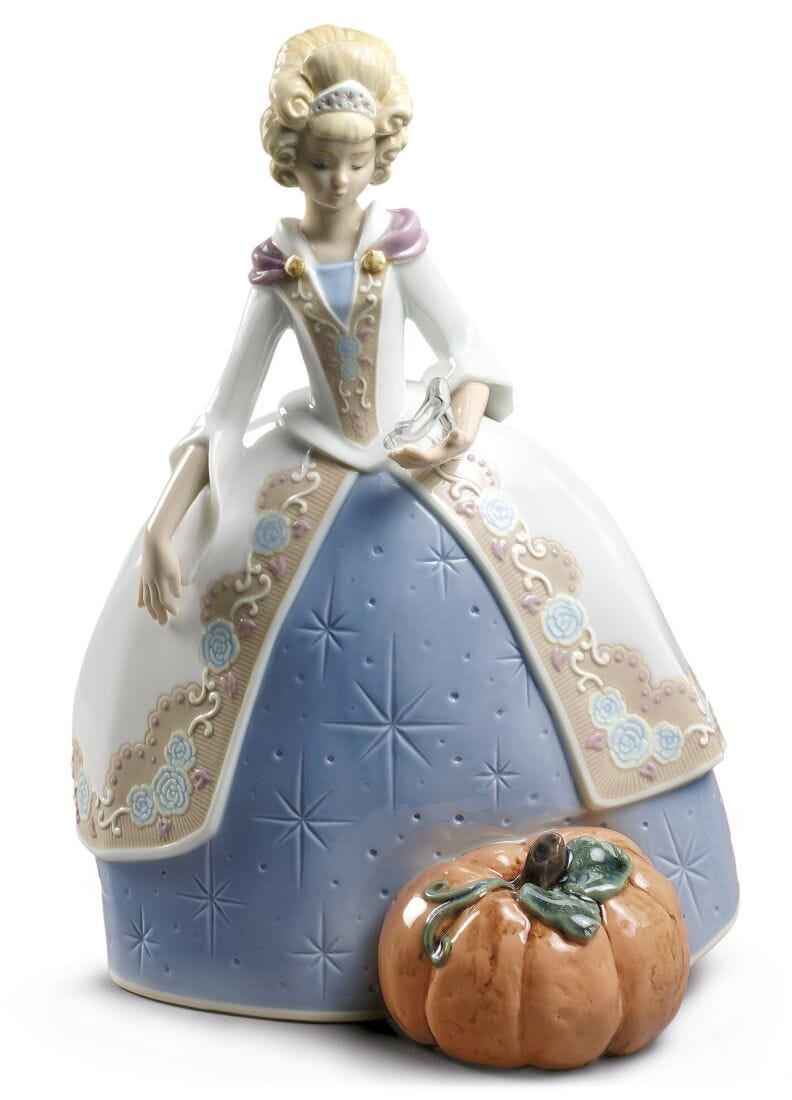 Cinderella Figurine in Lladró
